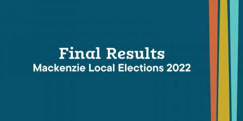 Mackenzie District Council - Final Results 2022