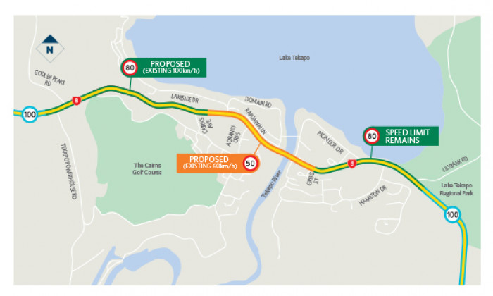 SH8 proposed speed limits