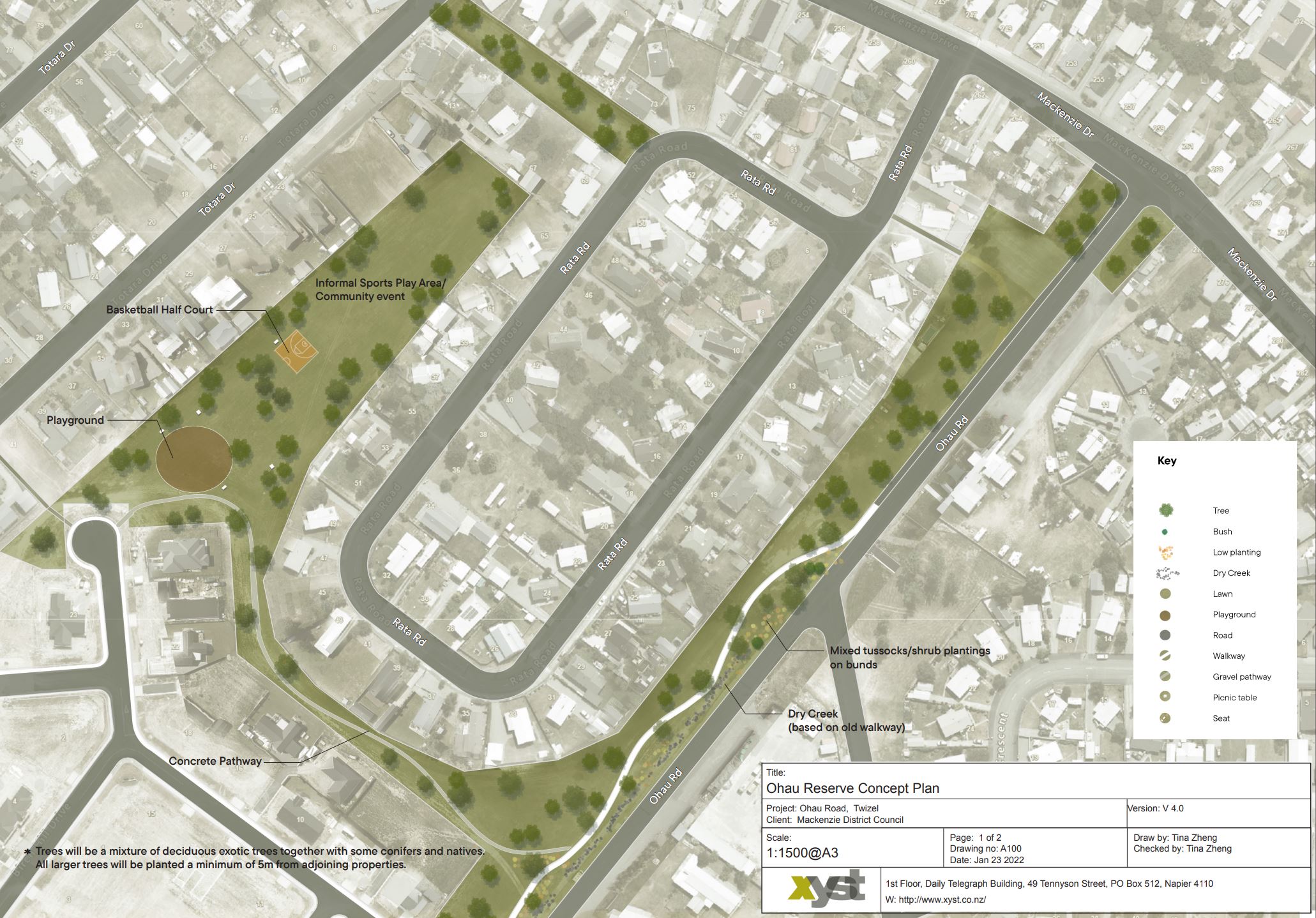 Ohau Road Reserve Development Plan