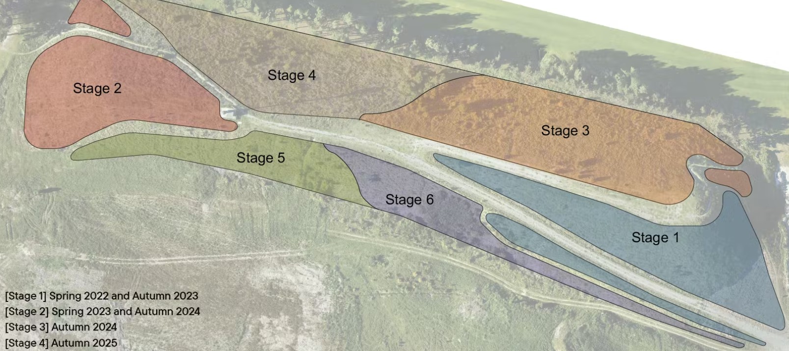 Man Made Hill - Twizel plans