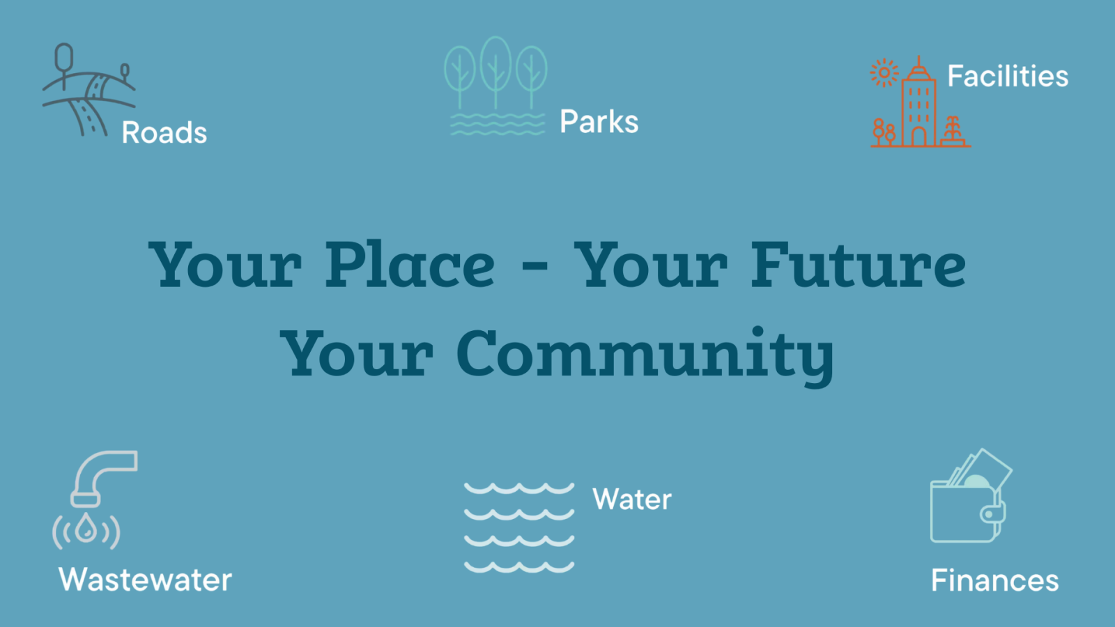 Your Place - Your Future Your Community  banner image