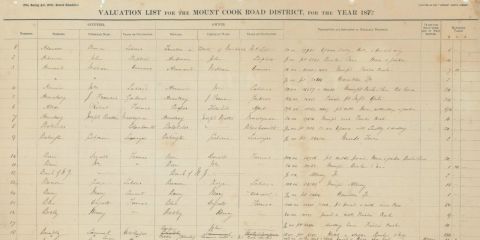  Mount Cook Road Board Valuation List